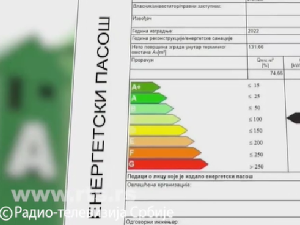 Колико смо заинтересовани за енергетску ефикасност?