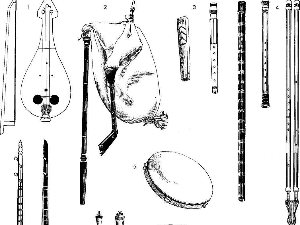 Традиционални инструменти у Македонији