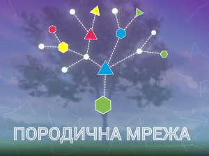 Породична мрежа: Слика о телу