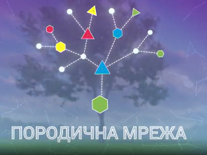 Породична мрежа:	Изласци