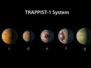Планетарни систем TRAPPIST-1, осам година касније