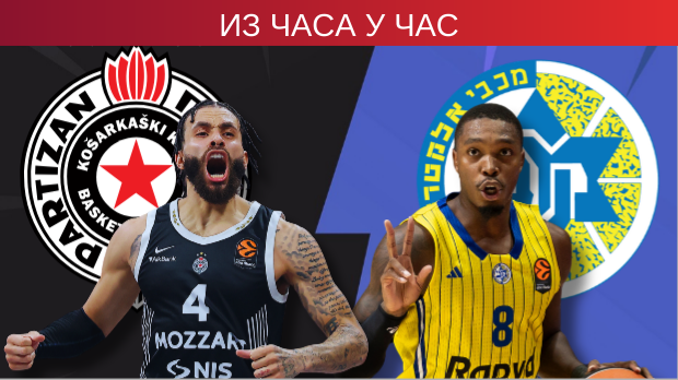 Партизан у потпуном резултатском колапсу против Макабија