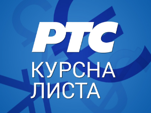 Курсна листа за 15. мај 2026.