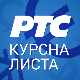 Курсна листа за 21. август 2026.