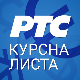Курсна листа за 2. септембар 2026.