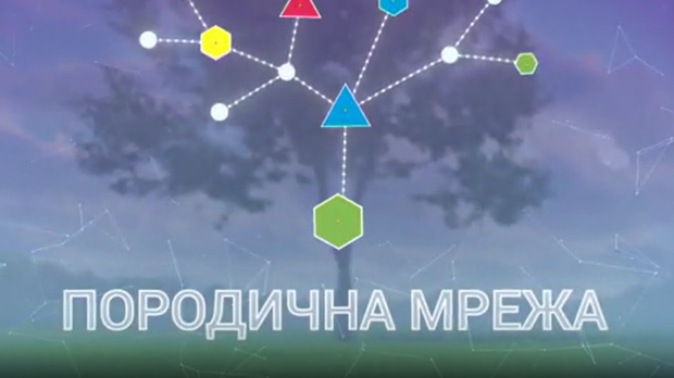 Породична мрежа:	Ко смо на друштвеним мрежама