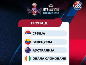 Златни кошаркаши Србије добили противнике на Светском првенству у Турској за играче до 17 година