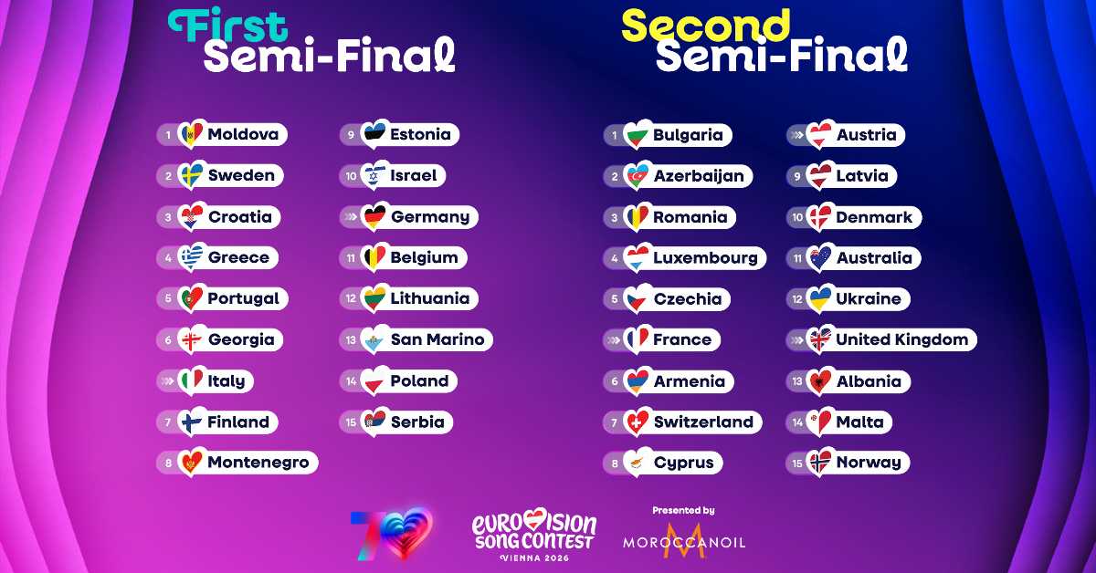 Објављен редослед наступа у полуфиналима 70. Песме Евровизије, Србија затвара прво вече