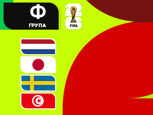 Група Ф