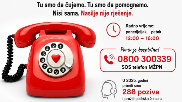 Када помоћ стигне прекасно
