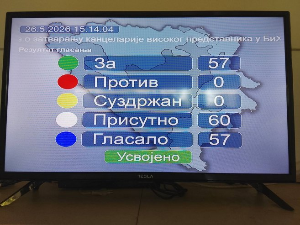 Скупштина Српске усвојила Декларацију о затварању Канцеларије високог представника