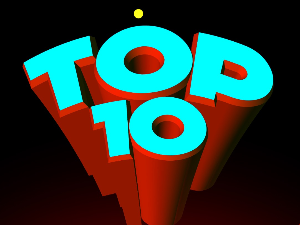 Tоп 10 необичних, смешних и храбрих назива домаћих бендова 
