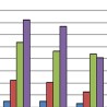 Гледаност ТВ програма с националном покривеношћу у мају 2014.