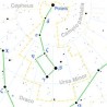 Грчка митологија: Митови о сазвежђима