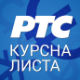 Курсна листа за 31. децембар