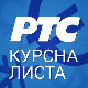 Курсна листа за 14. јануар