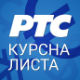 Курсна листа за 13. јануар