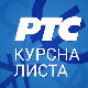 Курсна листа за 16. јануар