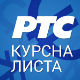 Курсна листа за 20. јануар