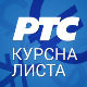 Курсна листа за 22. јануар