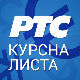 Курсна листа за 29. јануар
