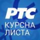 Курсна листа за 3. фебруар