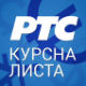 Курсна листа за 4. фебруар