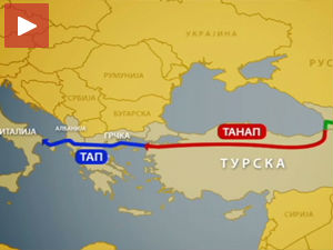 Који су гасни путеви реални?