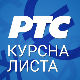 Курсна листа за 20. фебруар