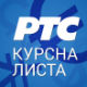 Курсна листа за 16. март