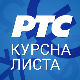 Курсна листа за 17. март