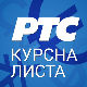 Курсна листа за 18. март