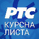 Курсна листа за 19. март
