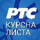Курсна листа за 8. април