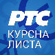 Курсна листа за 16. април