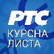 Курсна листа за 22. април
