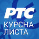 Курсна листа за 27. април