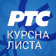 Курсна листа за 28. април