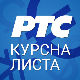 Курсна листа за 6. мај