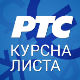 Курсна листа за 11. мај