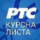 Курсна листа за 12. мај