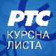 Курсна листа за 13. мај