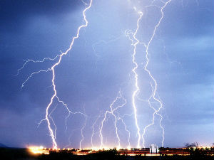 Таласање - Земља чуда