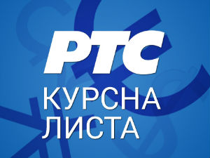 Курсна листа за 15. мај