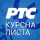 Курсна листа за 21. мај
