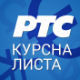 Курсна листа за 22. мај