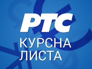 Курсна листа за 17. јул 2020