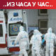 Број заражених у свету прешао 88 милиона, Словенија продужава строге мере до 18. јануара