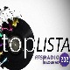 Топ листа 202