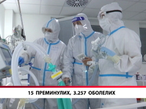 15 преминулих, 3257 оболелих